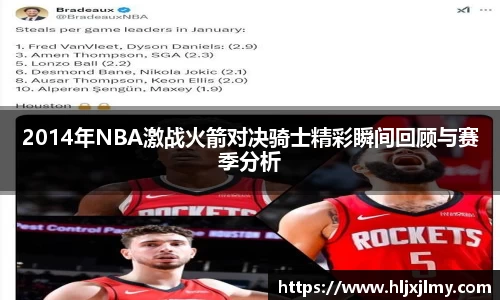 2014年NBA激战火箭对决骑士精彩瞬间回顾与赛季分析
