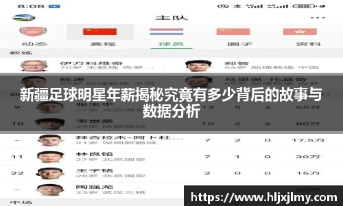 新疆足球明星年薪揭秘究竟有多少背后的故事与数据分析