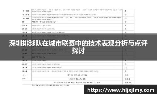 深圳排球队在城市联赛中的技术表现分析与点评探讨
