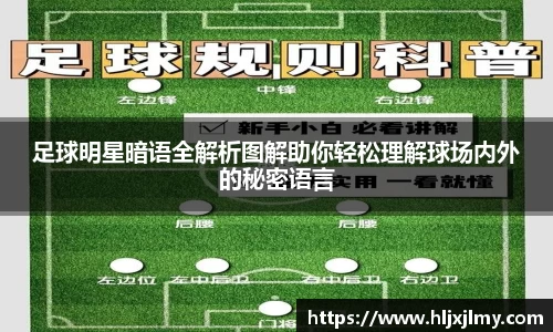 足球明星暗语全解析图解助你轻松理解球场内外的秘密语言